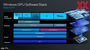 Intel Lunar Lake: Xe2-GPU