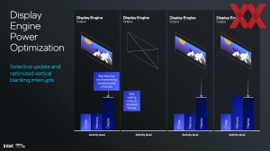 Intel Lunar Lake: Xe2-GPU