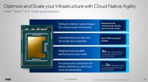 Xeon 6 Gaudi 3