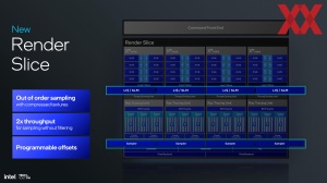 Intel Lunar Lake: Xe2-GPU