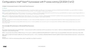 Xeon 6 Gaudi 3