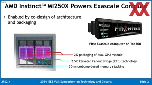 VLSI 2024: AMD Instinct MI300