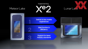 Intel Lunar Lake: Xe2-GPU