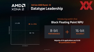 AMD Computex 2024 Keynote