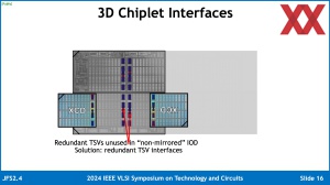 VLSI 2024: AMD Instinct MI300