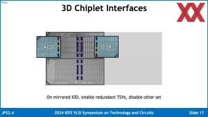 VLSI 2024: AMD Instinct MI300