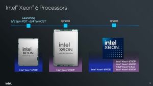 Xeon 6 Gaudi 3