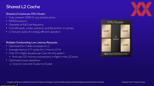 Qualcomm Oryon CPU- und GPU-Architektur