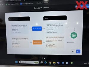 Synology auf der Computex 2024