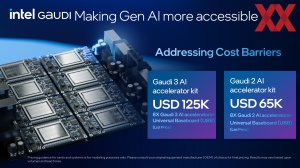 Intel Gaudi 3