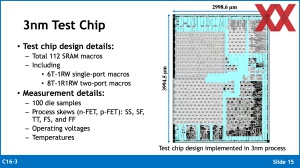 VLSI 2024: ARM HBI