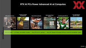 NVIDIA Computex 2024