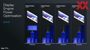 Intel Lunar Lake: Xe2-GPU