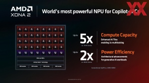 AMD Computex 2024 Keynote