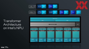 Intel Lunar Lake: NPU und KI-Hardware