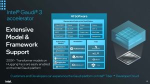 Xeon 6 Gaudi 3