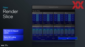 Intel Lunar Lake: Xe2-GPU