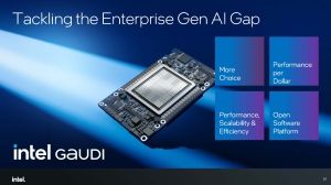 Xeon 6 Gaudi 3