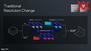 Intel Lunar Lake: Xe2-GPU