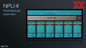 Intel Lunar Lake: NPU und KI-Hardware