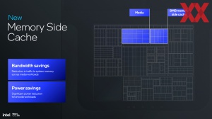 Intel Lunar Lake: Xe2-GPU