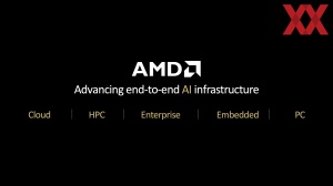 AMD Computex 2024: Ryzen 9000 und Ryzen AI 300