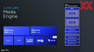 Intel Lunar Lake: Xe2-GPU