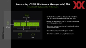 NVIDIA Computex 2024