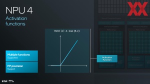 Intel Lunar Lake: NPU und KI-Hardware