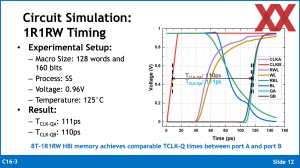 VLSI 2024: ARM HBI