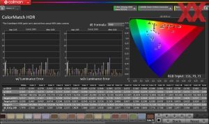 HDR - ABL Low