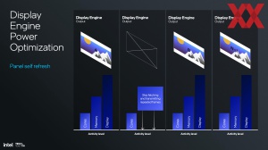 Intel Lunar Lake: Xe2-GPU