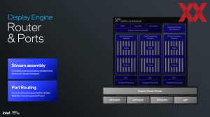 Intel Lunar Lake: Xe2-GPU