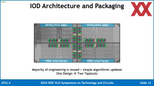 VLSI 2024: AMD Instinct MI300