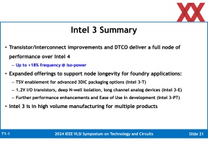 VLSI 2024: Intel zu Intel 3