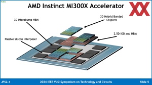 VLSI 2024: AMD Instinct MI300