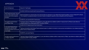 Intel Lunar Lake: Xe2-GPU