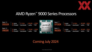 AMD Computex 2024: Ryzen 9000 und Ryzen AI 300