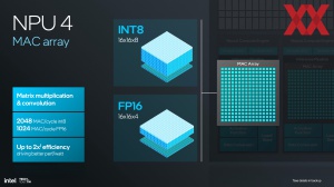 Intel Lunar Lake: NPU und KI-Hardware