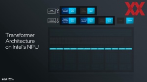 Intel Lunar Lake: NPU und KI-Hardware