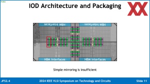 VLSI 2024: AMD Instinct MI300