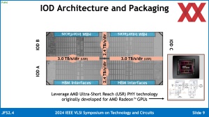 VLSI 2024: AMD Instinct MI300