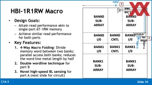 VLSI 2024: ARM HBI