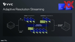 Intel Lunar Lake: Xe2-GPU