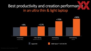 AMD Computex 2024: Ryzen 9000 und Ryzen AI 300