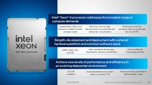 Xeon 6 Gaudi 3