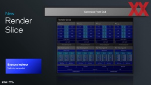 Intel Lunar Lake: Xe2-GPU