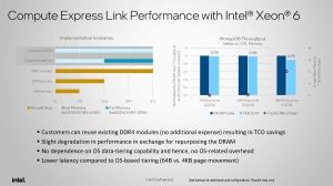 Xeon 6 Gaudi 3