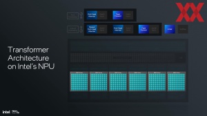 Intel Lunar Lake: NPU und KI-Hardware