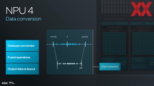 Intel Lunar Lake: NPU und KI-Hardware